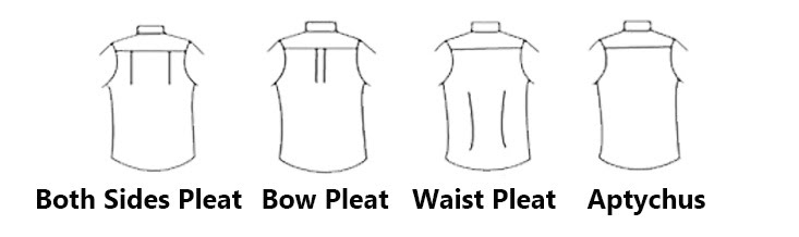 Types-of-Shirt-Back-Body-Design